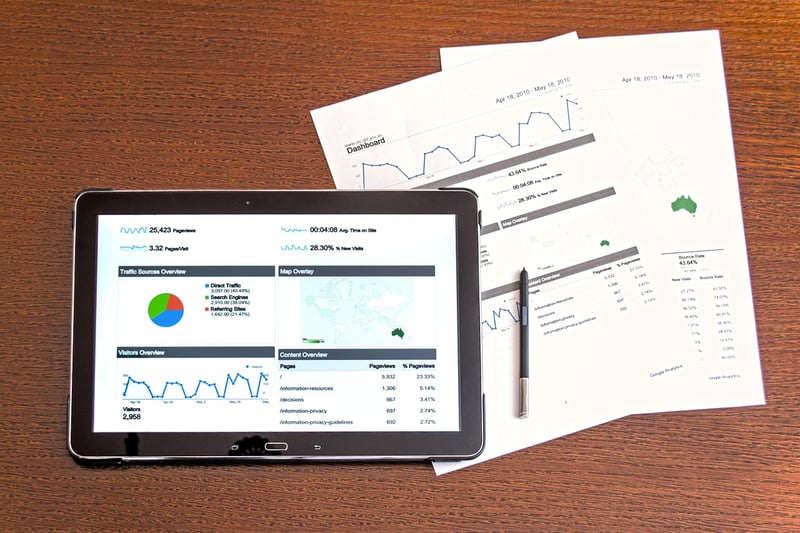 Trend Reports